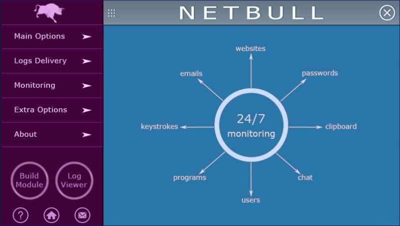 NetBull