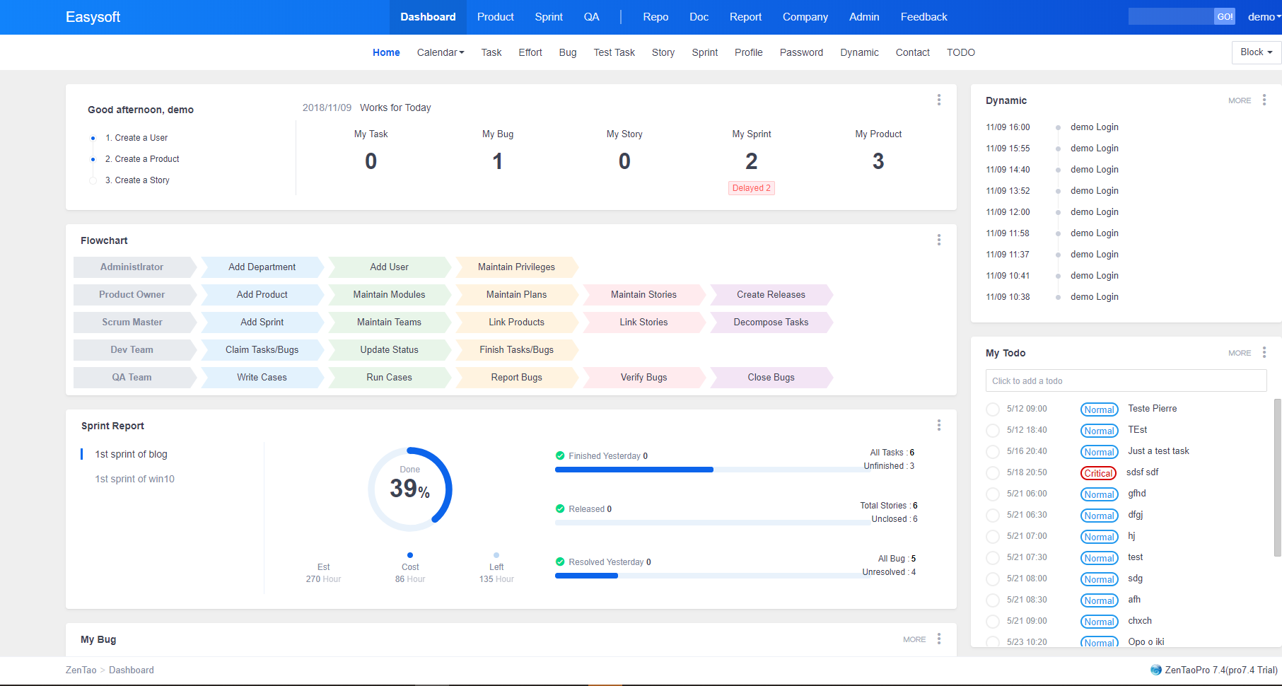 ZenTao Project Management Software